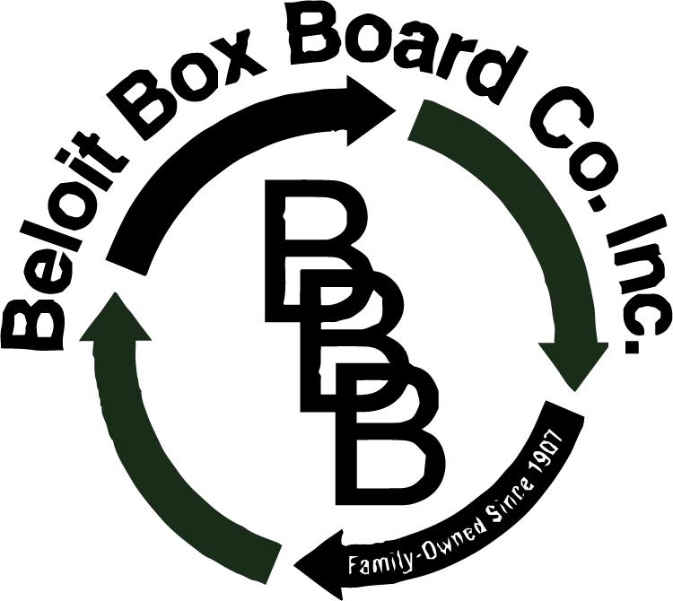 Beloit Box